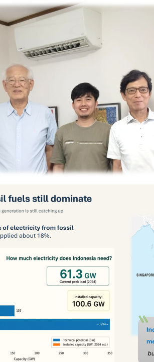 Indonesia Energy Transition